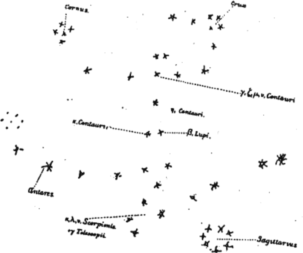 Sketch of the Tagai Constellations with small stars mapped out with names pointing towards the constellation.