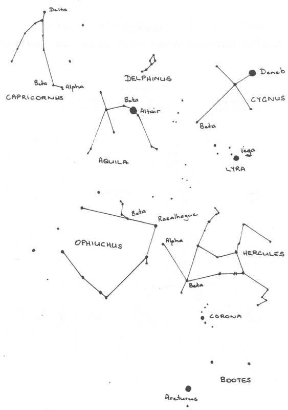 Drawings of the constellations of Capricornus, Aquila, Cygnus, Lyra, Ophiuchus and Hercules, marked with dots, lines and names.