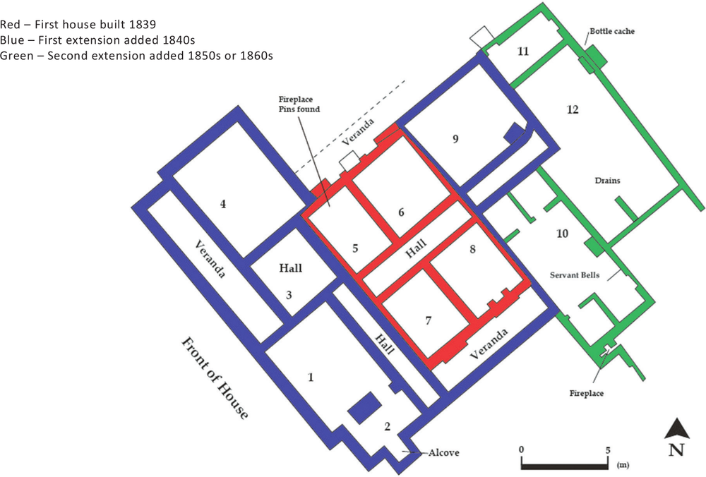 A plan of the homestead divided into three colours: red, blue and green. Red represents the areas that were built in 1839, the blue shows the 1840s extensions and the green highlights the second extension in the 1850s or 1860s. The green area encapsulates the drains and servant bells, the red makes up the hall and fireplace and the blue makes up the veranda and two halls.