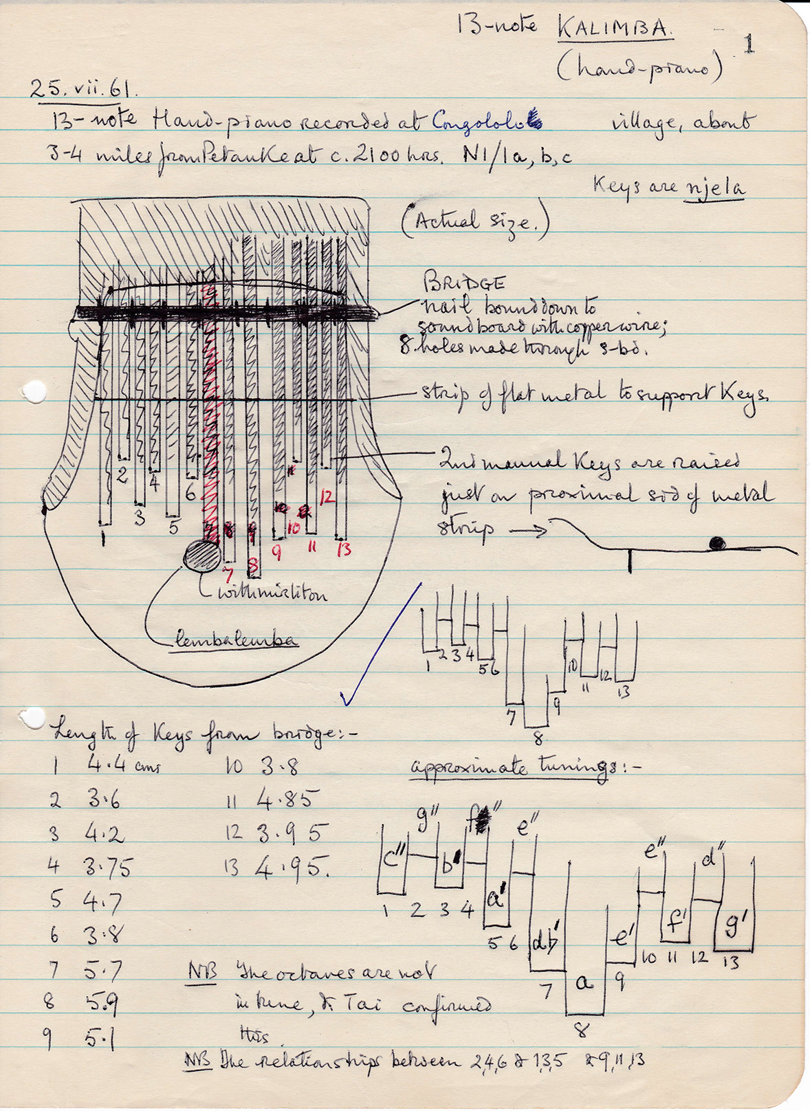 Figure 6.4. A handwritten page titled 13-note Kalimba (hand-piano) with an illustration of the kalimba. The keys are called njela. The eighth key, the longest one, is 5.9 cm from the bridge, the others are between 3.6 and 5.7 cm. Features of the kalimba are highlighted and the approximate tunings of each key are recorded.