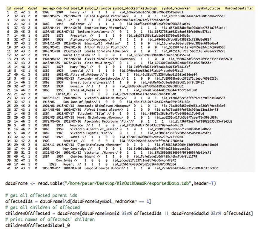 Figure 4.23. The image displays several lines of computer code that generates a text file.