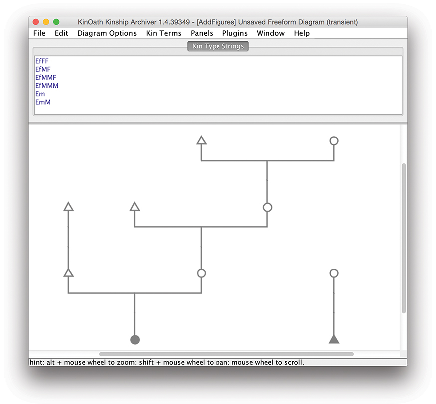 Figure 4.8. A screenshot from KinOath shows a freeform diagram with no entities labelled.