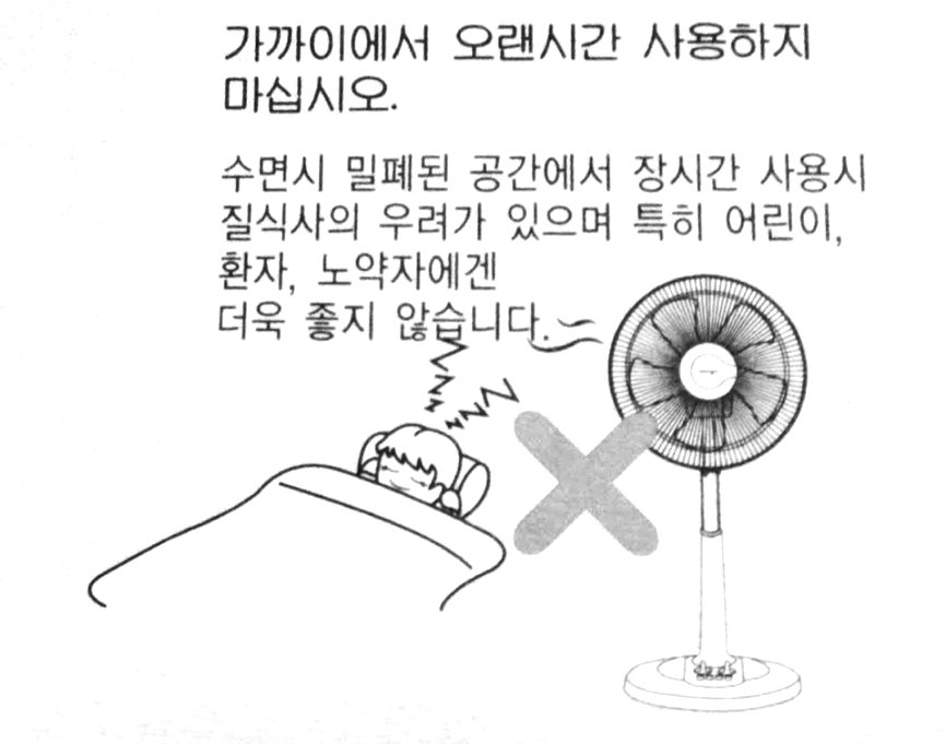 A fan death prevention warning taken from a Korean fan manual.
