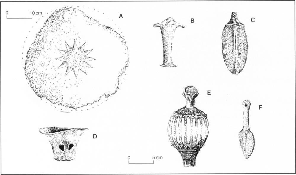Black-and-white sketches at scale of 0.5 inches to 10 cm of other bronze artefacts found in Lake Sentani and Bird’s Head labelled A to F in two rows from left to right. The drum top labelled A is has a circular border dotted with small and sparse lines, and a rough-edged solid piece which looks like a deformed version of a circle, and a sun-like figure in the centre of the drum top skin with 12 spikes. Artefact B is a hammer-like figure of a dagger, almost resembling a small hammerhead shark. Artefact C looks as if a classic medieval sword is buried within the larger cocoon-like spearhead. Artefact D is a dish-like lamp with a large top brim and two holes on the bottom. Artefact E is an ornamental bell which appears to have vertical barred cage and many delicate and detailed grooves on its ends. It has a round, globe-like top with circular carvings embellished on its horizontal axis. Artefact F is a simple spearhead with a thin top, and a leaf-like yet solid blade.
