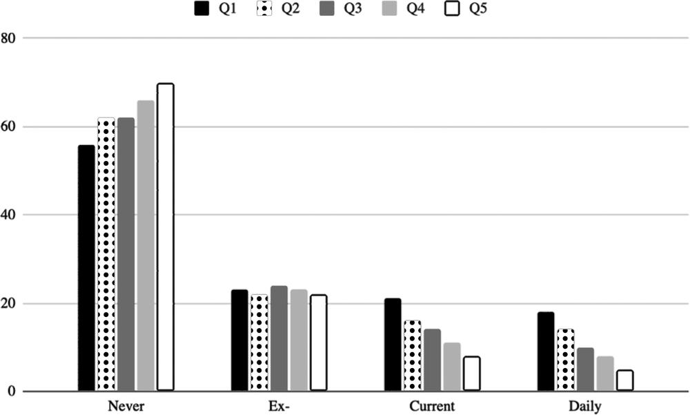A black and white bar graph.