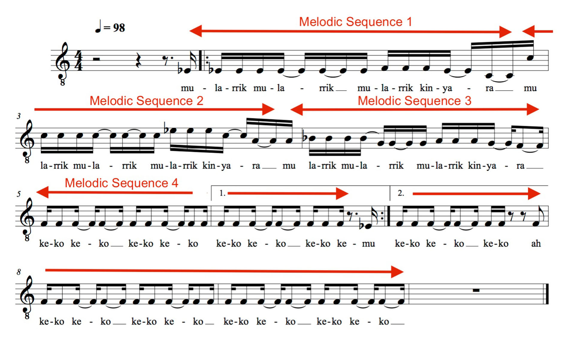 Song text of MK02 including a musical score with a treble clef and 4/4 time signature.