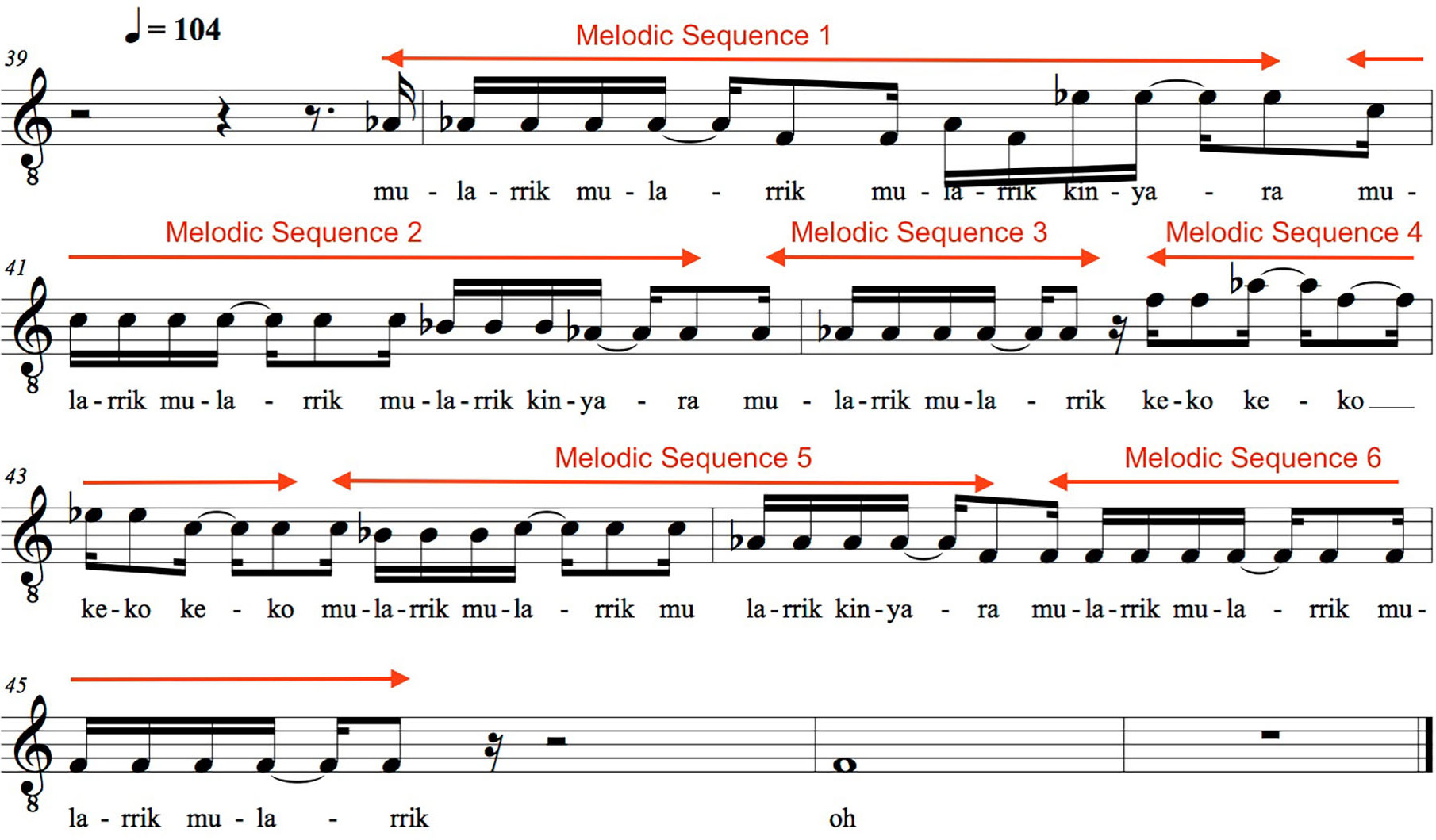 Music transcription of the vocal part of MK02 including a musical score with a treble clef and 4/4 time signature.