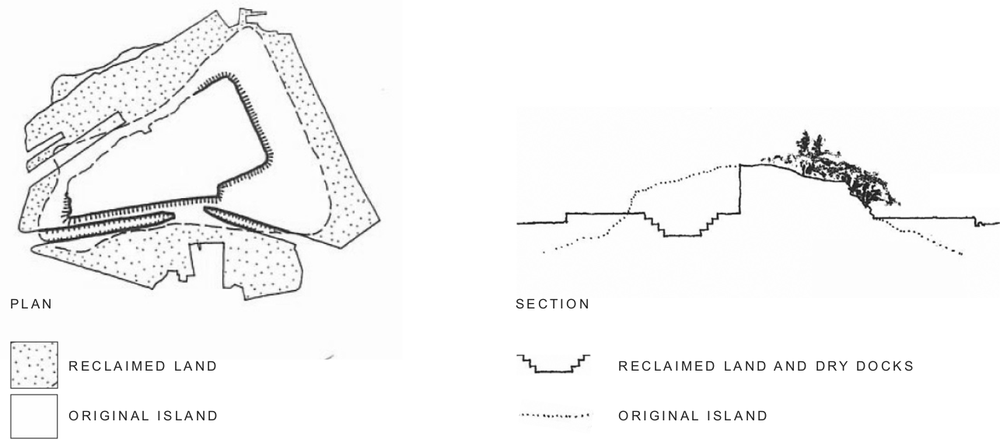 A map of Cockatoo Island.