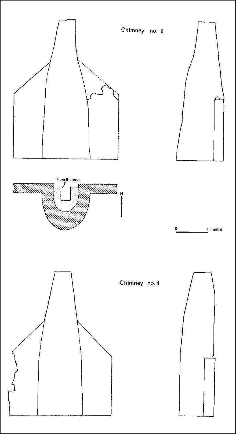 A drawing showing a round chimney from the front, side and above. The round chimney looks like a simple plane with a blunt nose.