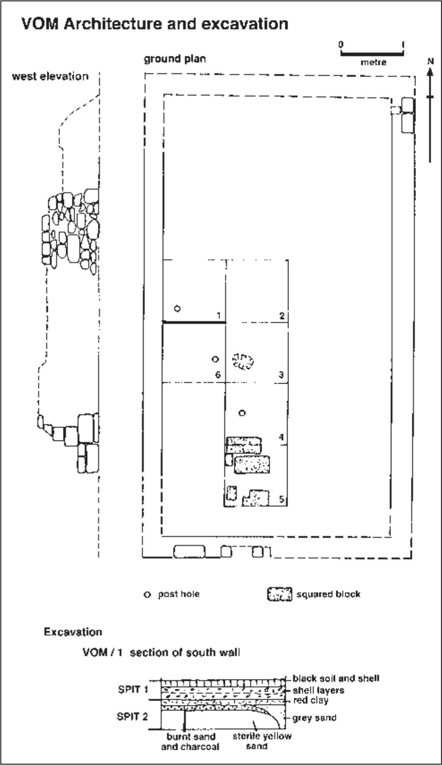 A ground plan showing the west elevation and excavation of the south wall. 