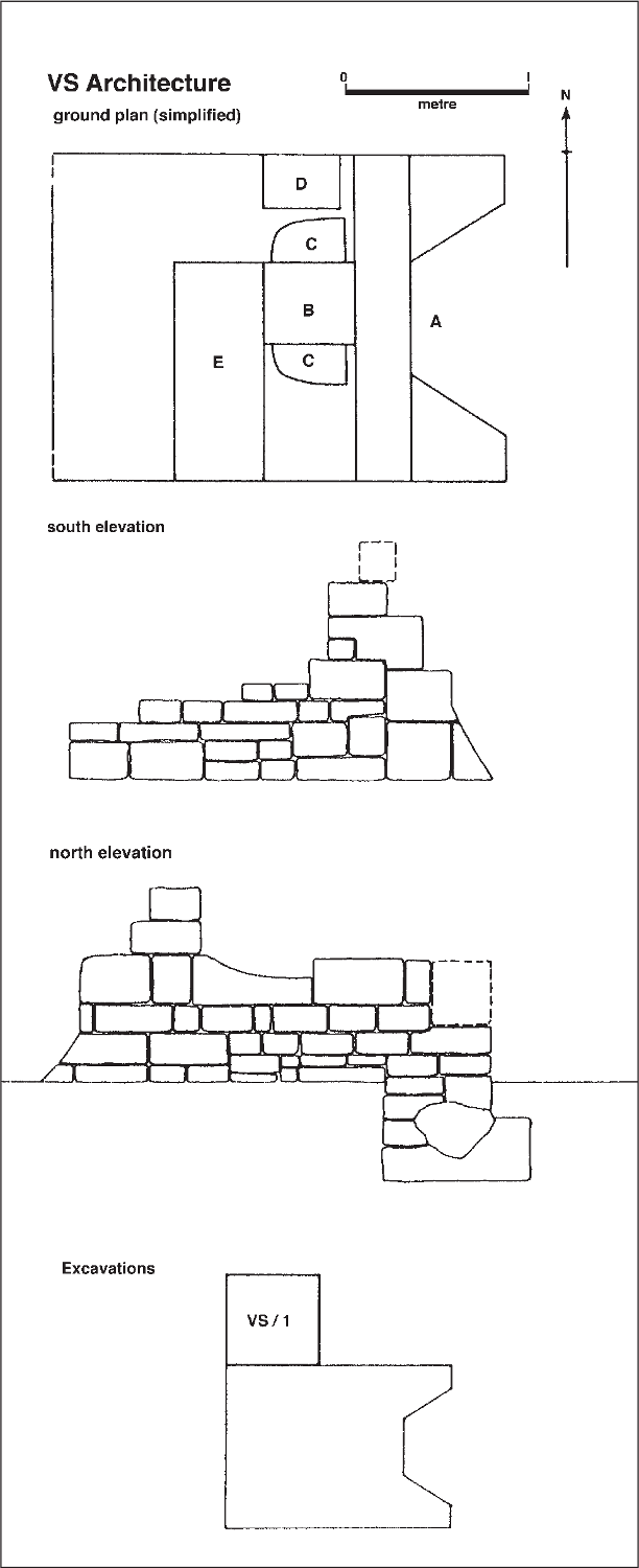 A series of maps showing a simplified ground plan, the south and north elevations and a simplified map of the excavations.