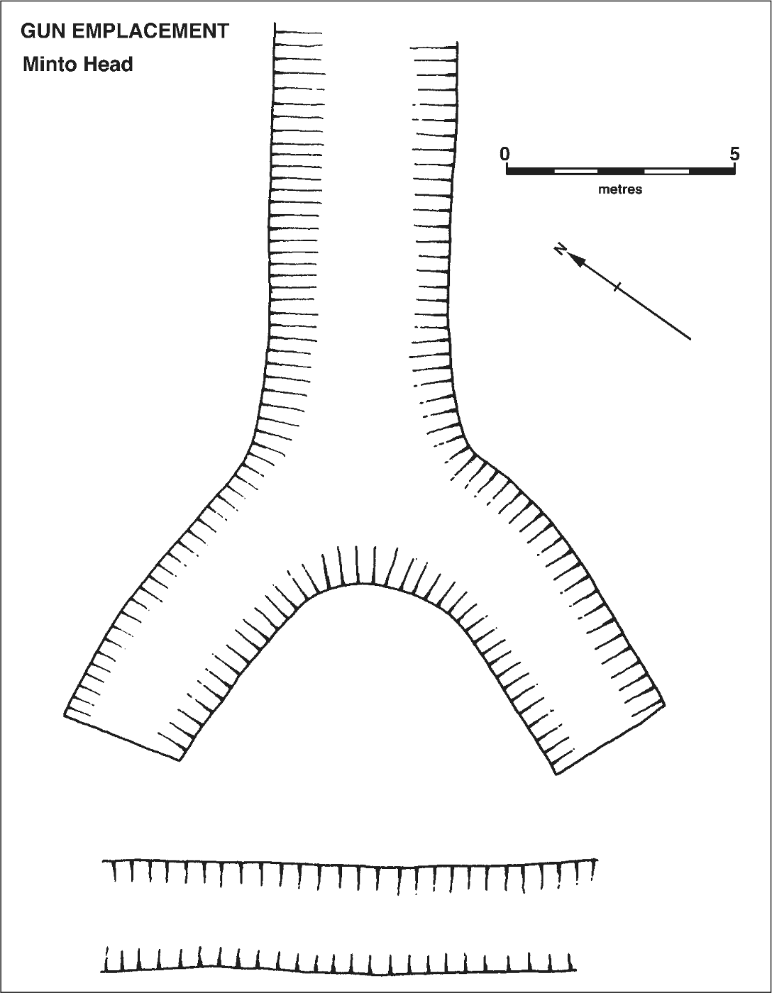 A drawing of gun emplacement on Minto Head, which looks like a long line split into two shorter roads.
