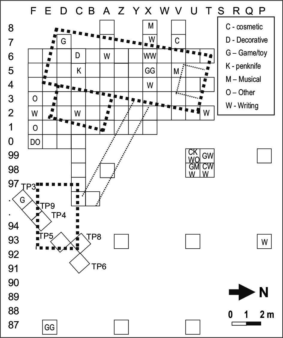 Map of distribution of personal artefacts.