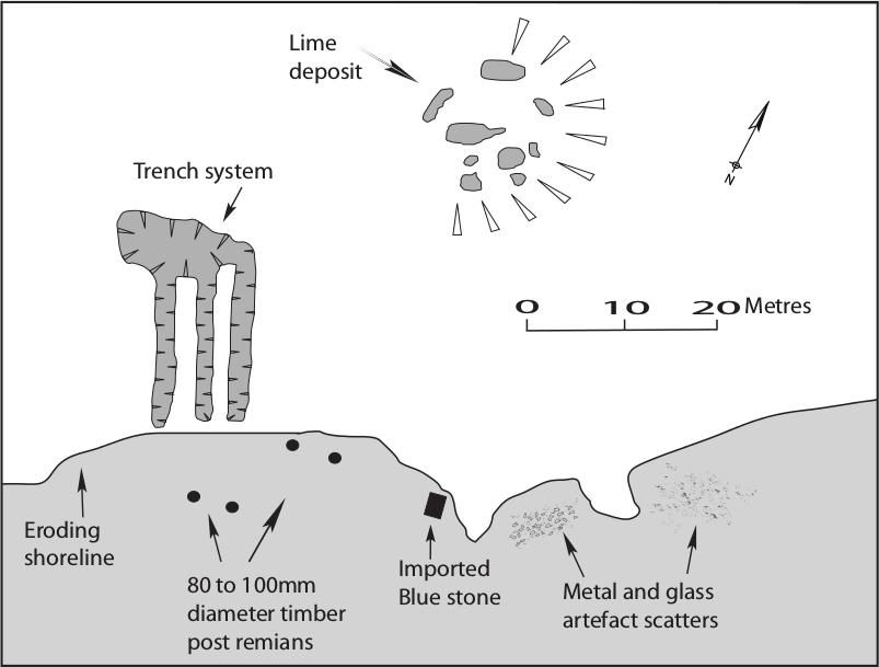 A black and white drawing of Fahey's point. Along the shore there are arrows showing the eroding shoreline, timber posts, an imported blue stone and a scatter of metal and glass artefacts. A trench system is drawn with three columns and out in the water is a lime deposit in the shape of a cluster of rocks.