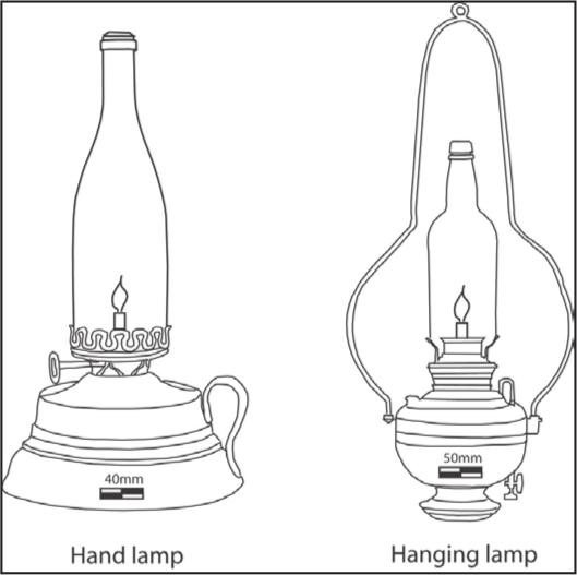A drawing of a hand lamp and a hanging lamp. They both have a round base with a bottle shaped enclosure around the flame. The hanging lamp has a handle around it.